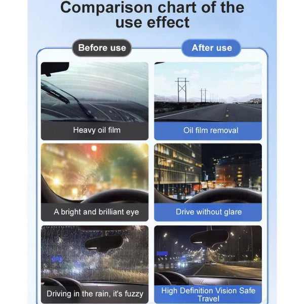 Automobile oil film cleaner