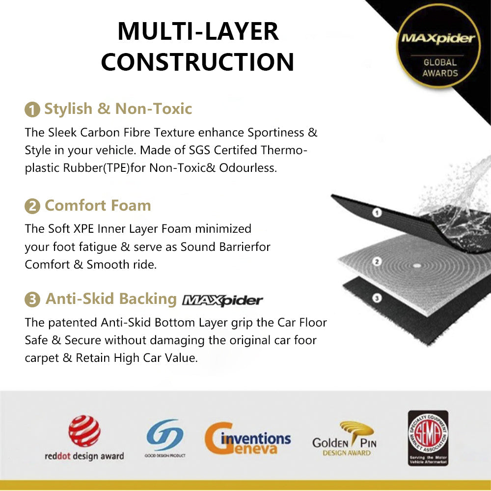 TPE All Weather Protection Floor Mats